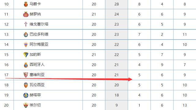 1-1战平巴黎圣日耳曼的欧冠小组赛末轮比赛，阿德耶米为多特取得进球。